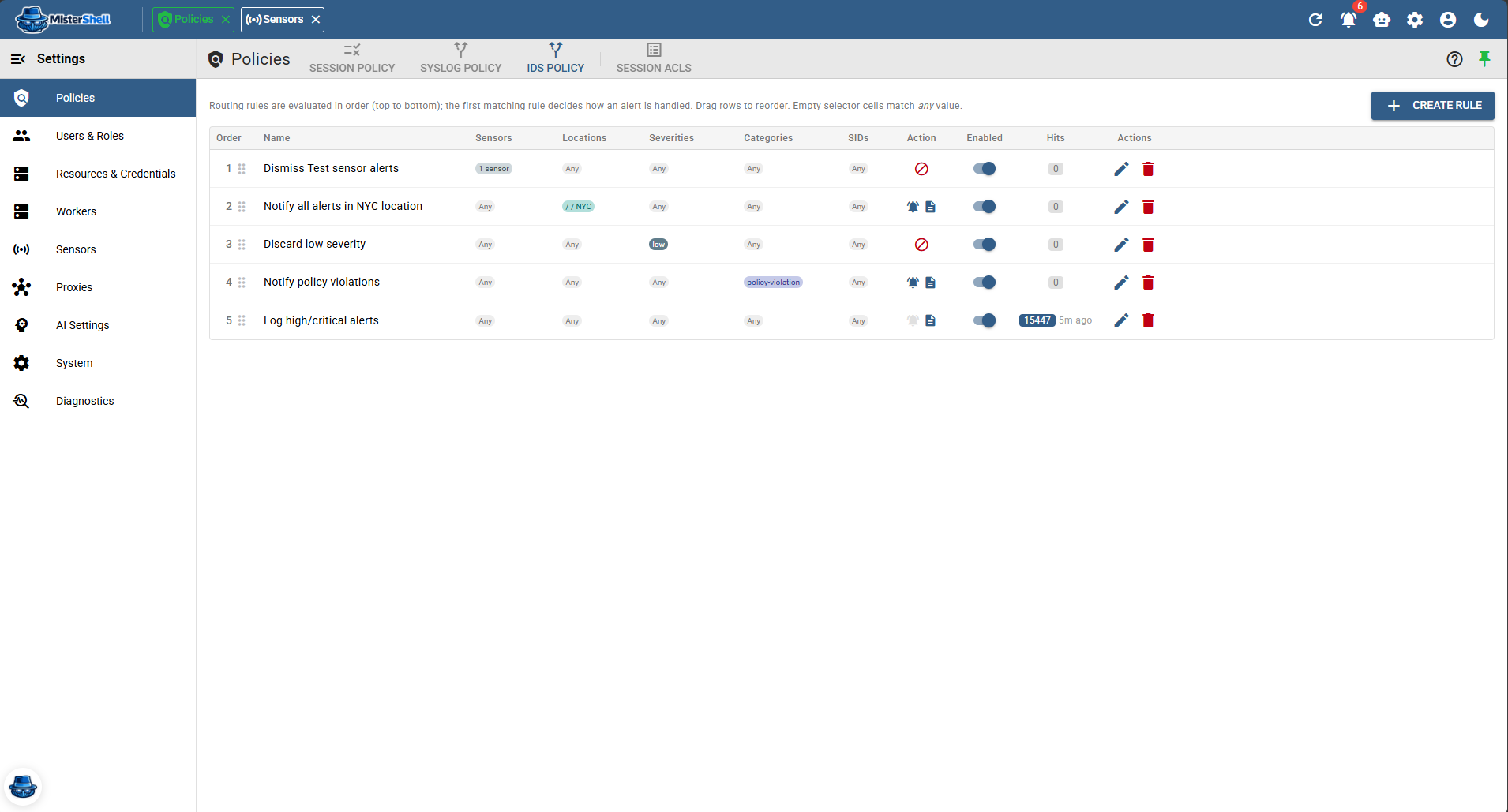 IDS alert policy: an ordered list of suppress, notify, and log rules with hit counts