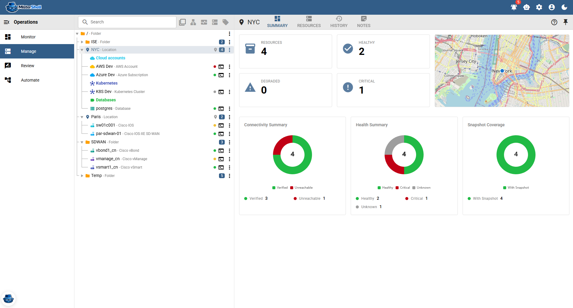 Location summary with the resource tree, multi-vendor inventory, and per-location health, connectivity, and snapshot charts